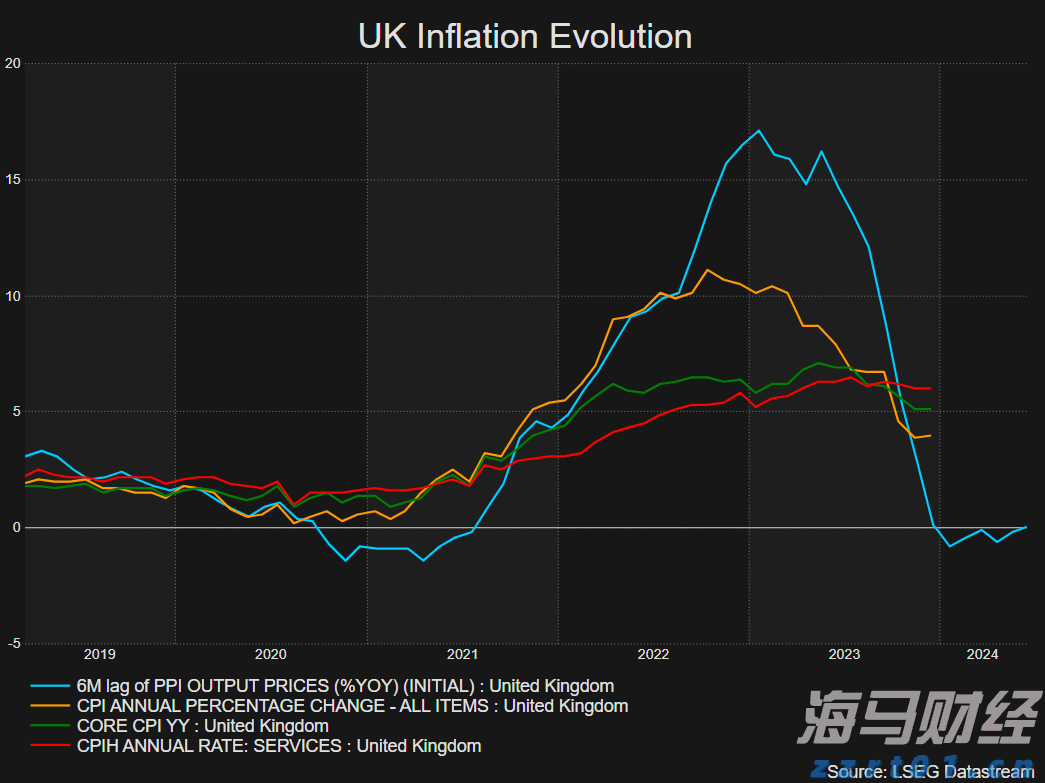 搏浪少年,冲!冲!冲!
