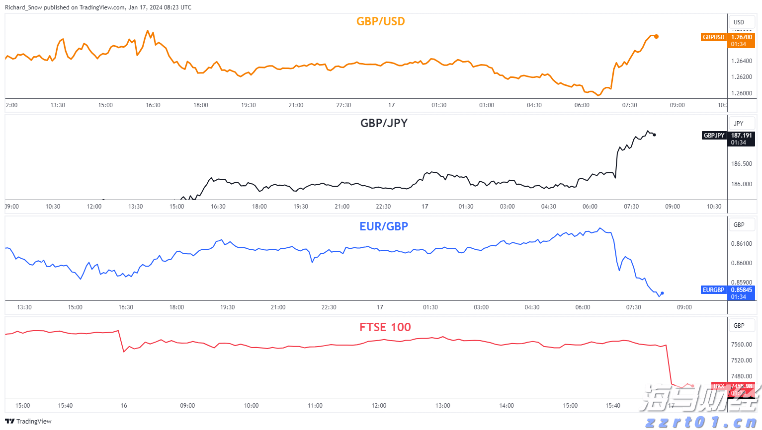483.87万户！ 云南省市场监管局畅通市场准入 打好市场主体倍增“组合拳”