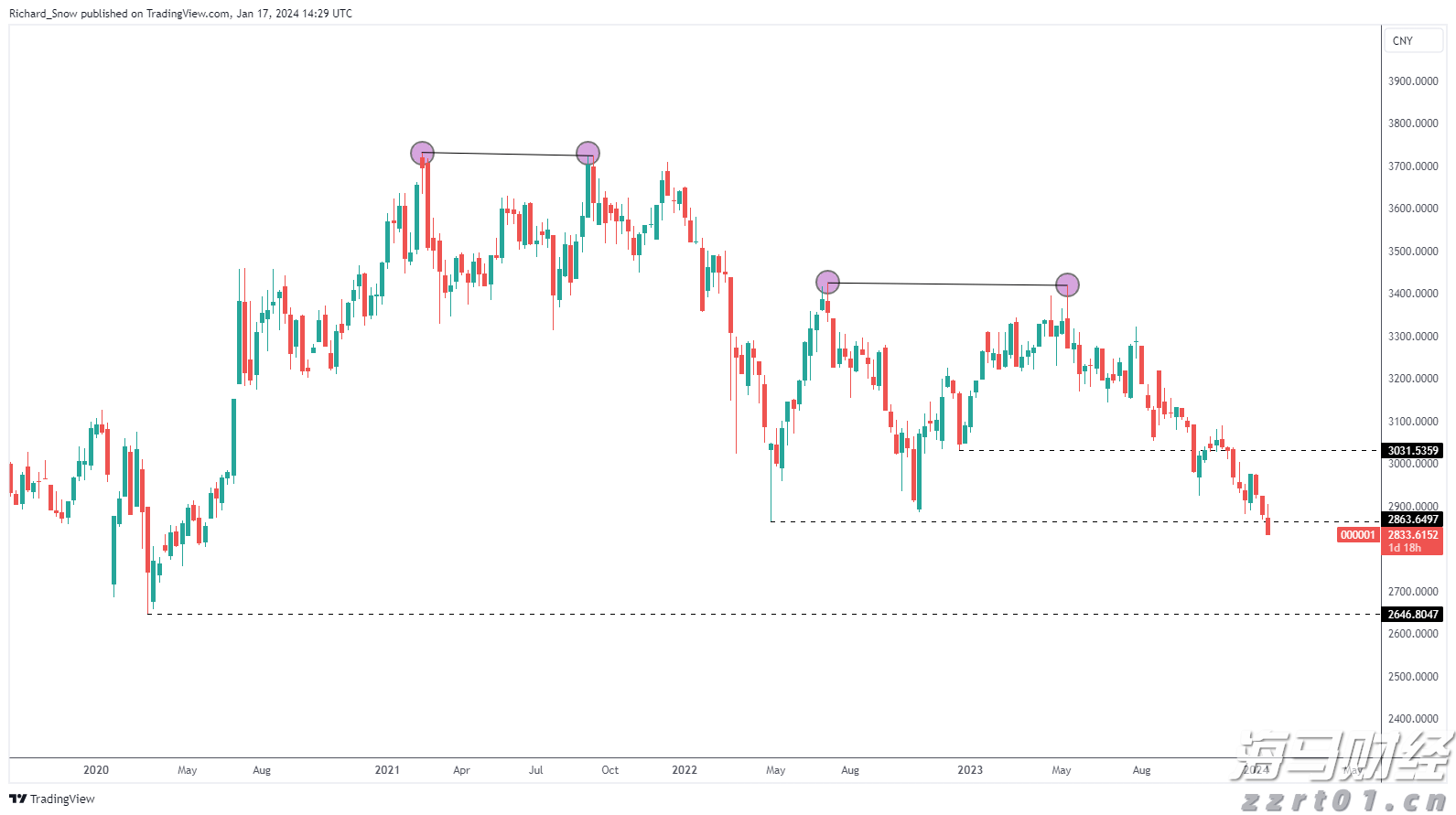 一级医院污水处理要求
