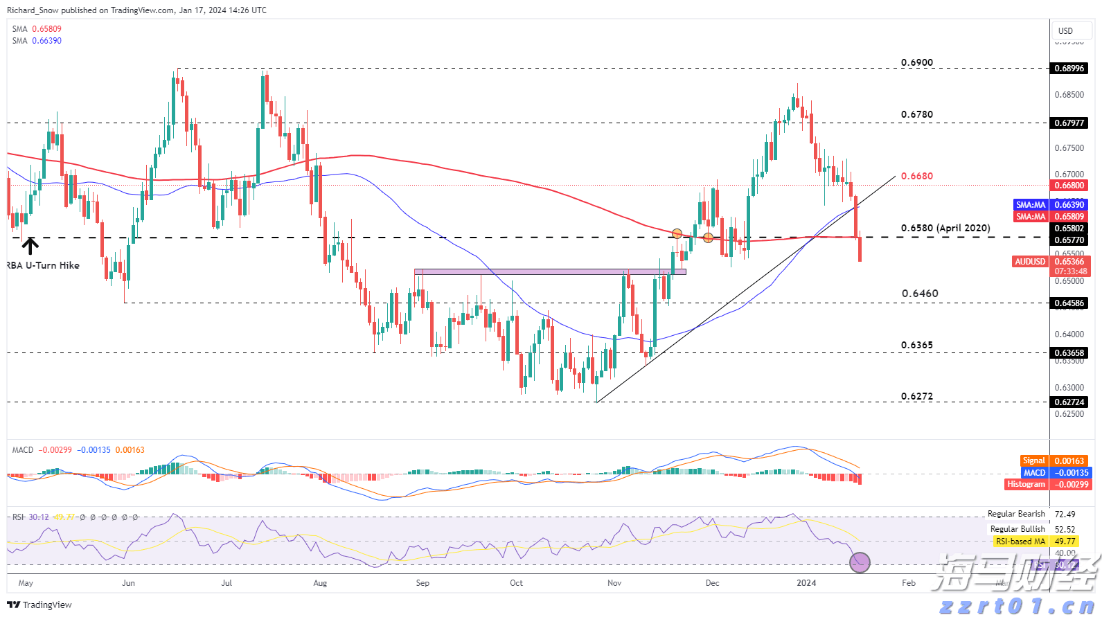 今晚部分居民注意储水!广州自来水公司紧急提醒→