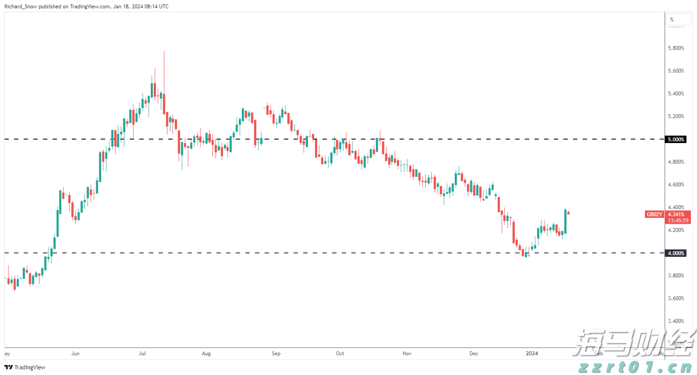 珠海:聚创新之力 筑产业新城