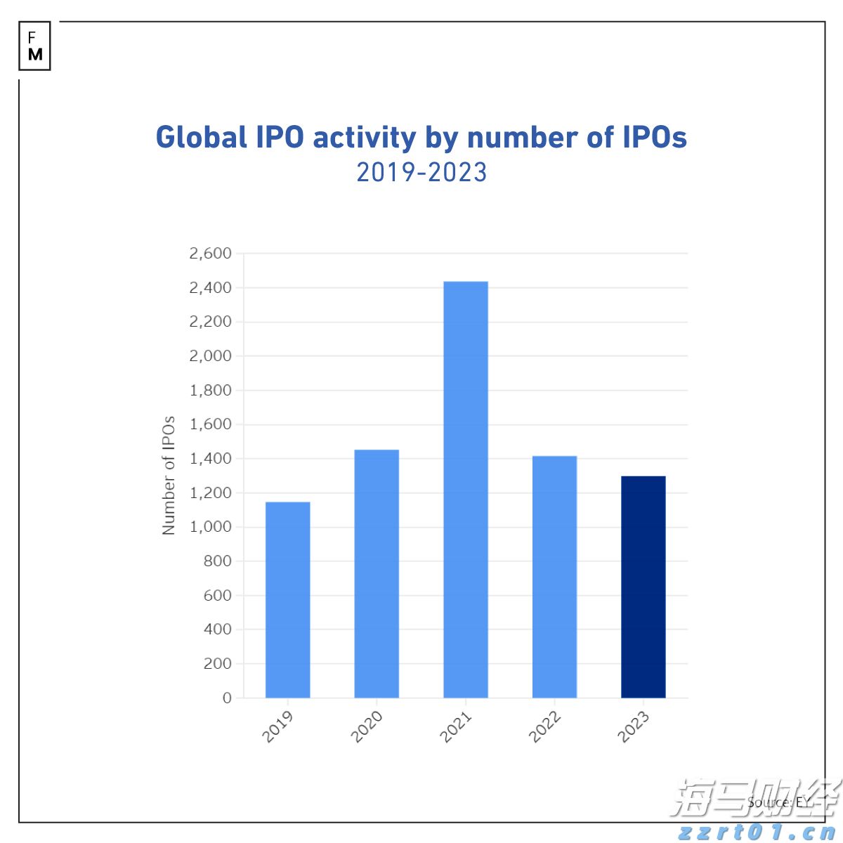 三天两晚保姆级攻略!玩转2025南海(茂名博贺)开渔嘉年华