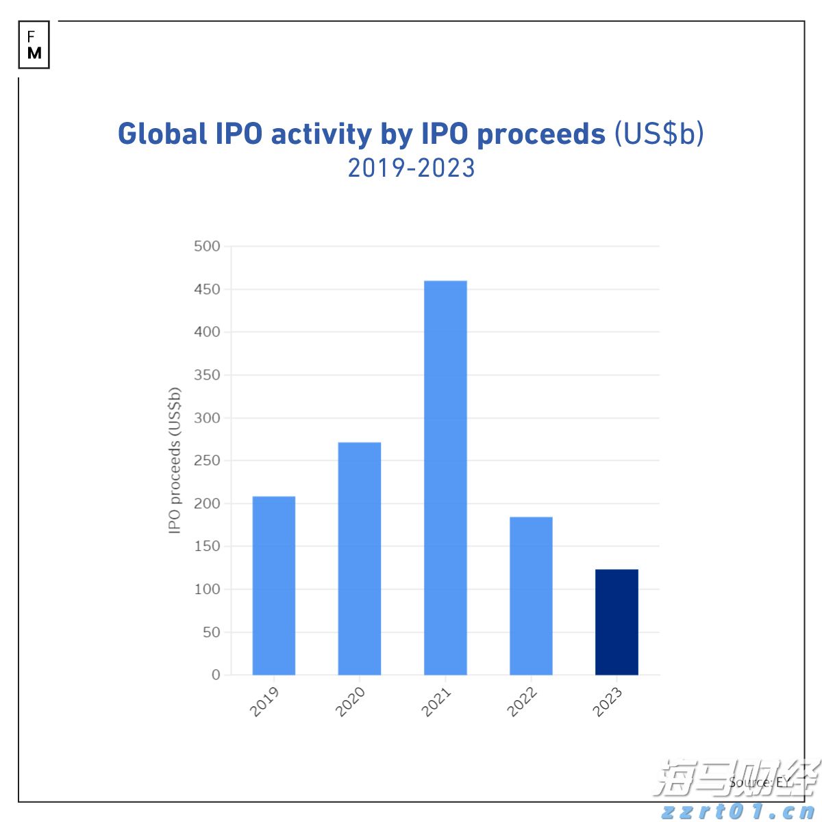 超“粤”梦想!本届“省超”22队参赛覆盖13地市