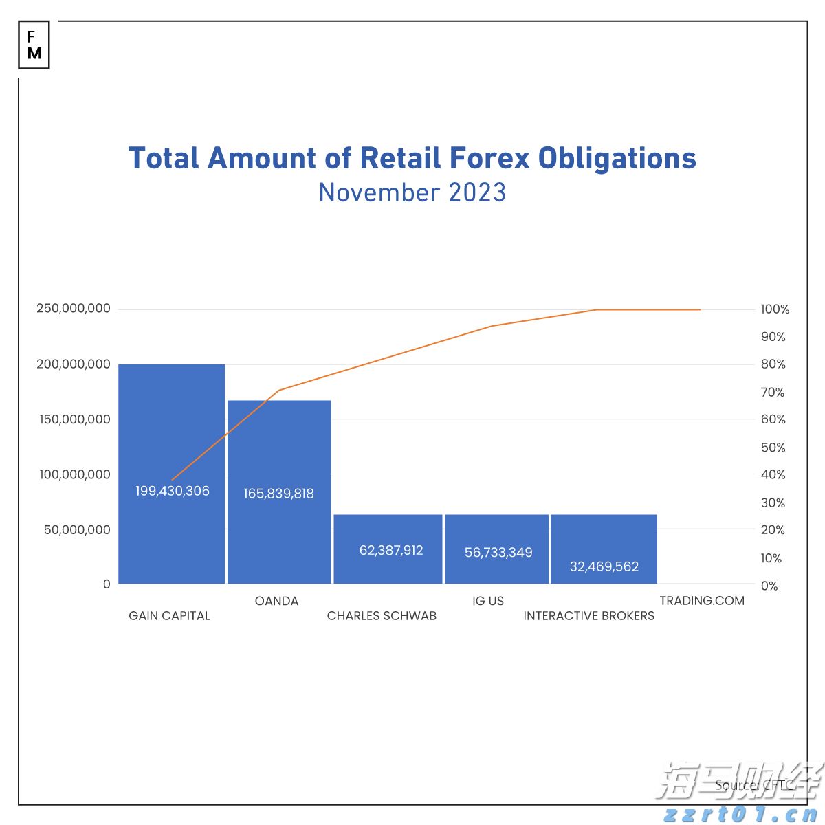 跟着十五运会游广东|江门:侨都碉楼铸乡魂 侨心匠艺百味醇