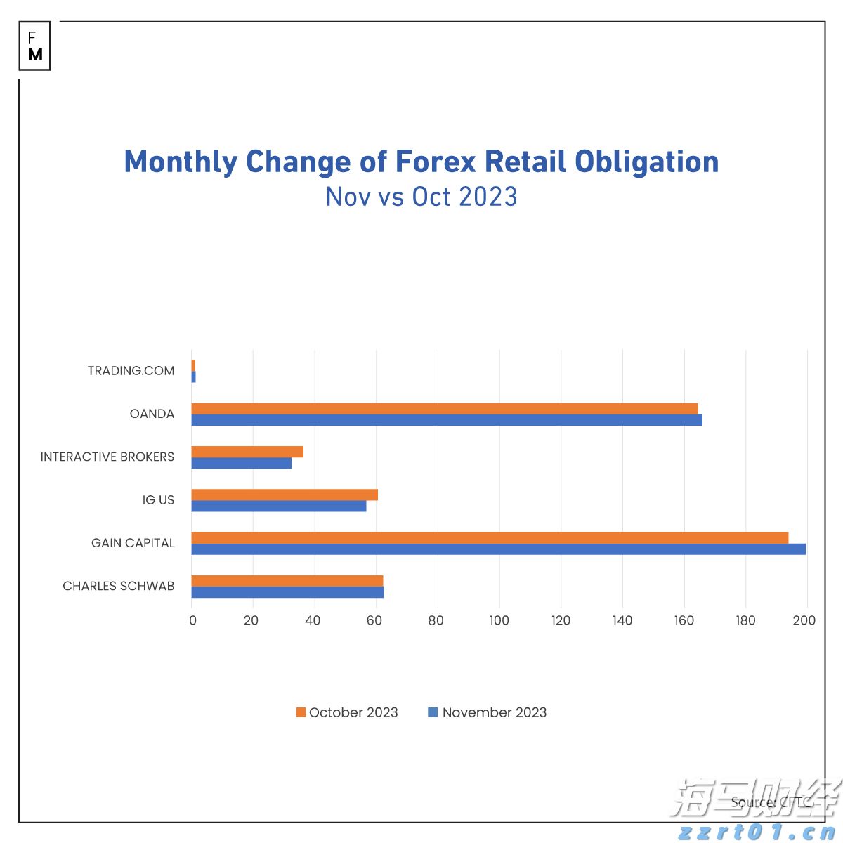产业规模达5.86万亿元！2024年全国数据企业数量超40万家