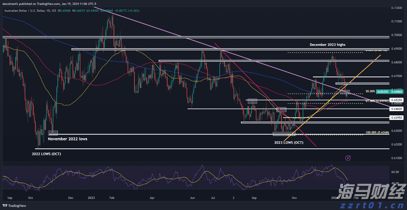 鲍鱼养殖场废水处理设备
