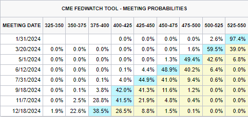 长征十号系列运载火箭圆满完成首次系留点火试验