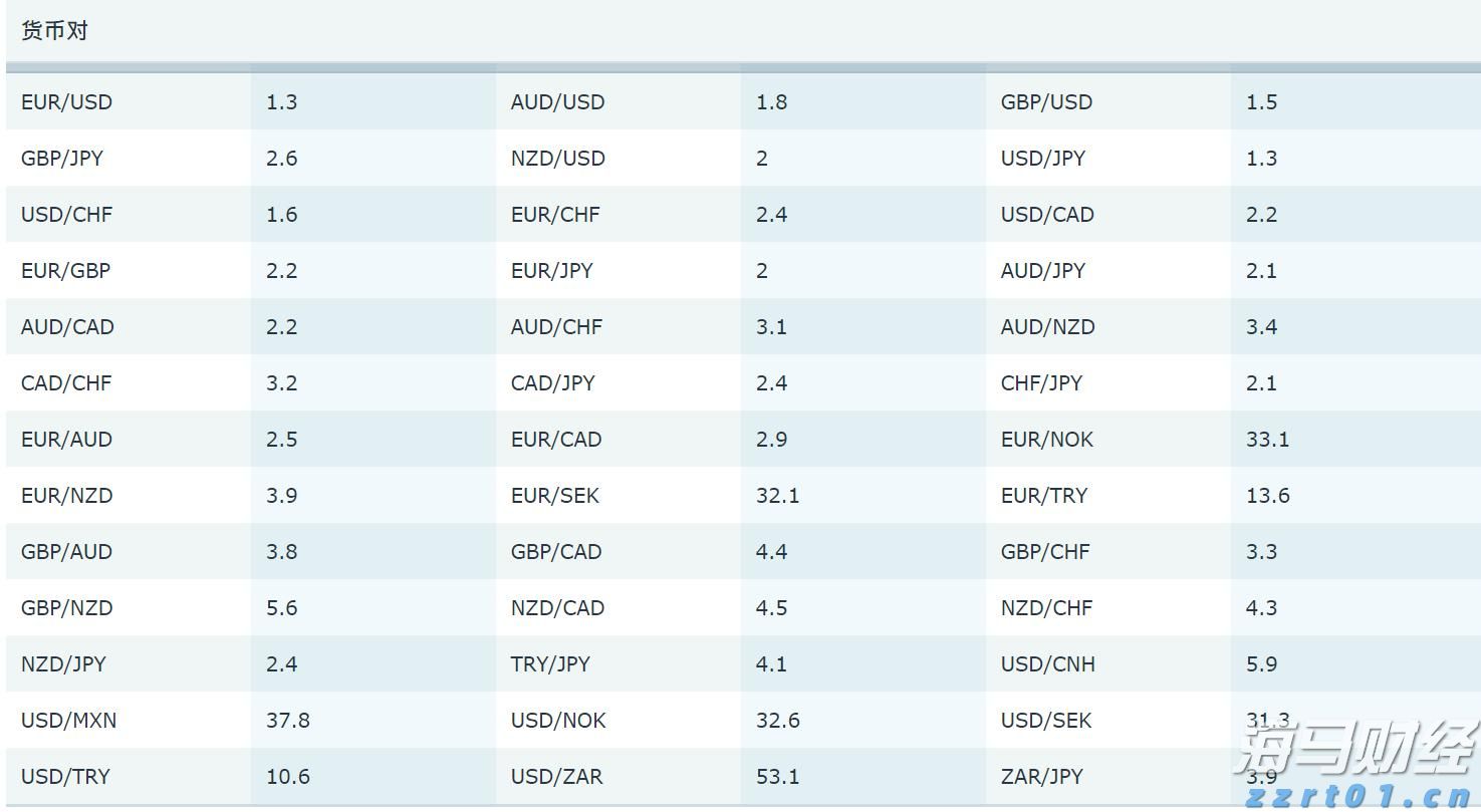 广东市场监管部门依法从严打击价格违法行为
