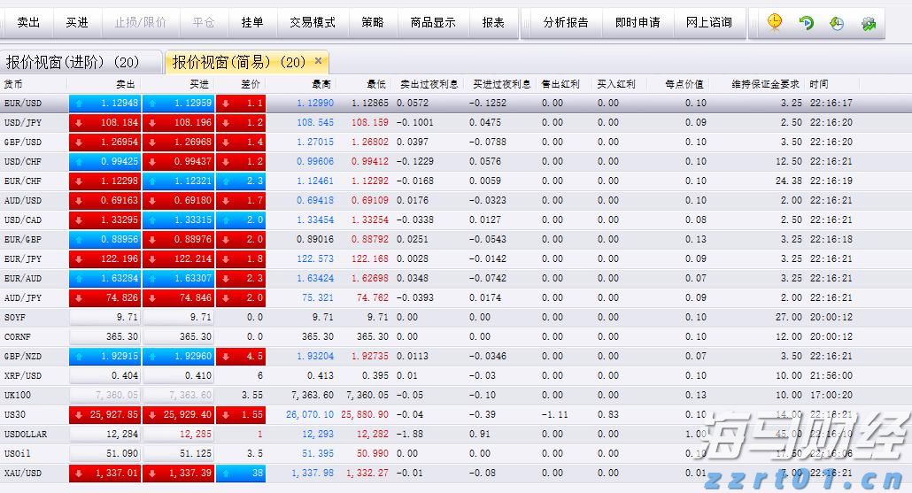 中汽协:7月车市进入传统淡季 新能源汽车持续增长