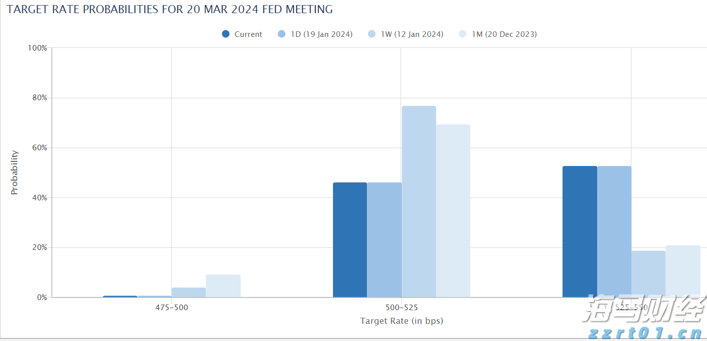 今天下午，中山全市将开展爱国卫生运动统一行动