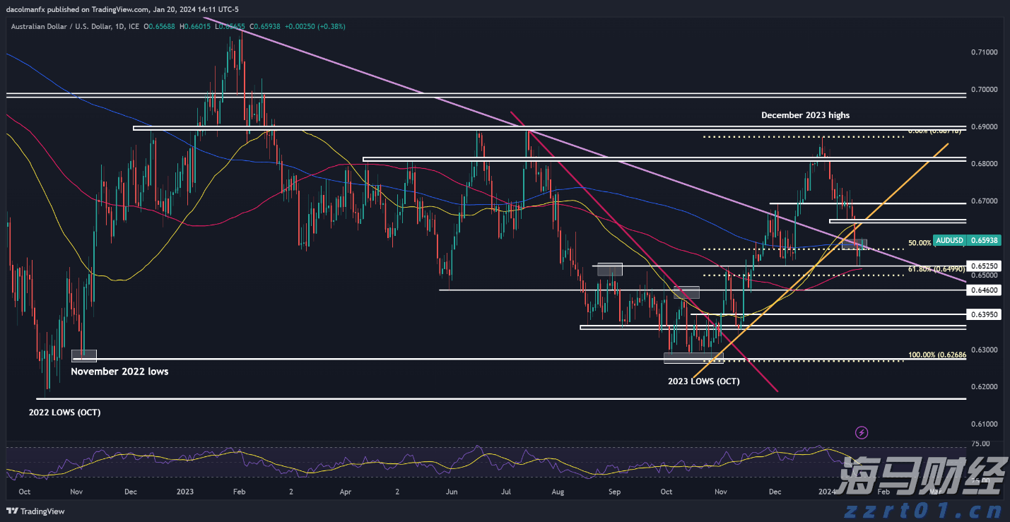 在200%药品关税的压力下,百健(BIIB.US)计划增加20亿美元投资以扩建美国工厂