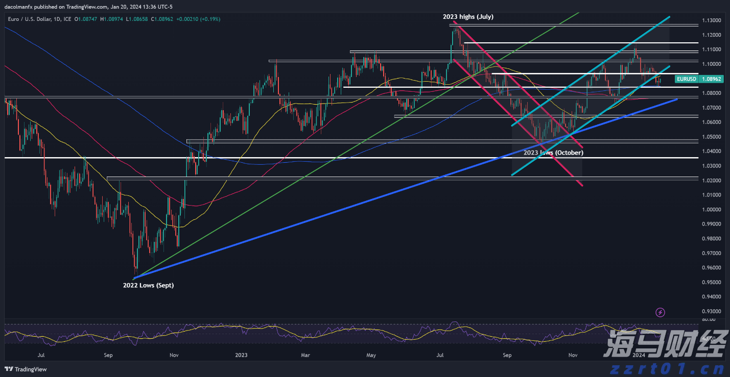 2025款钇为3试驾：以“越级哲学”重塑纯电A0车体验