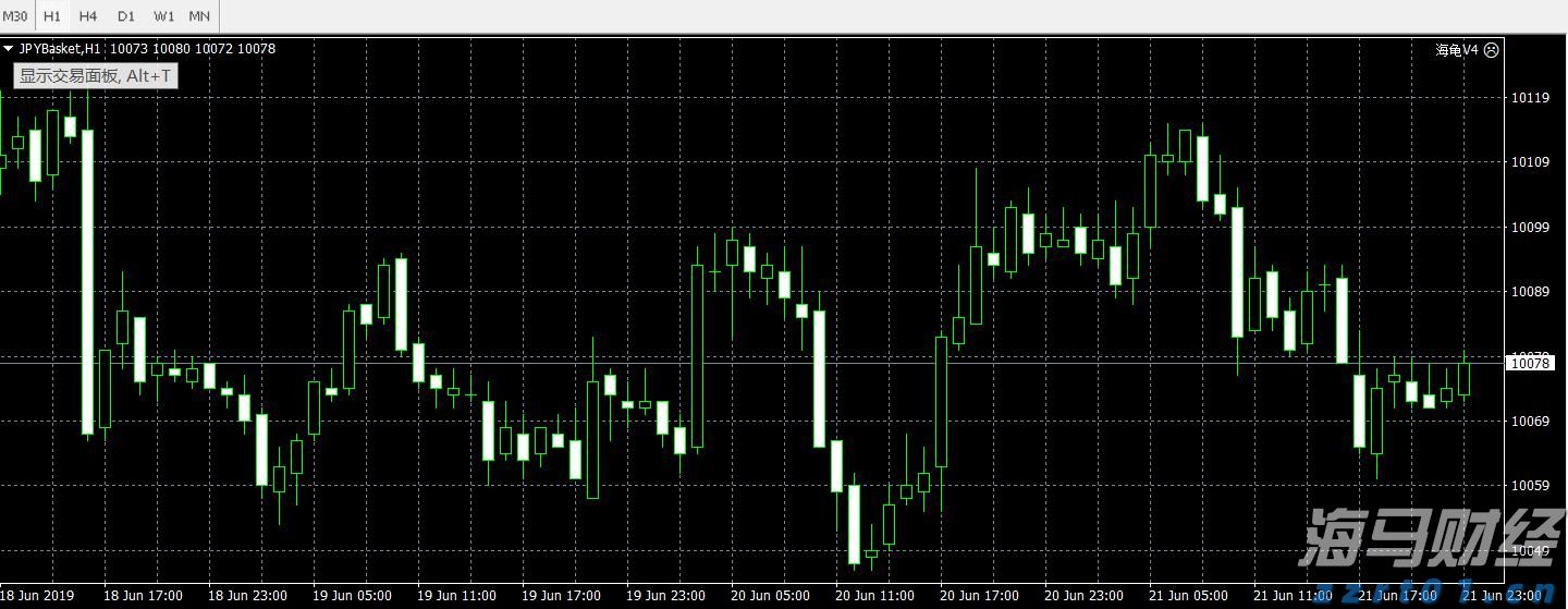 广发策略：流动性推升牛市，行业轮动有何特点？