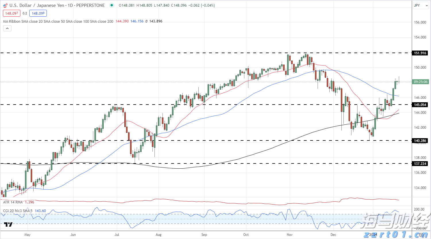 新股前瞻|卧龙电驱的“双轨战略”解析:从防爆电机到人形机器人关节