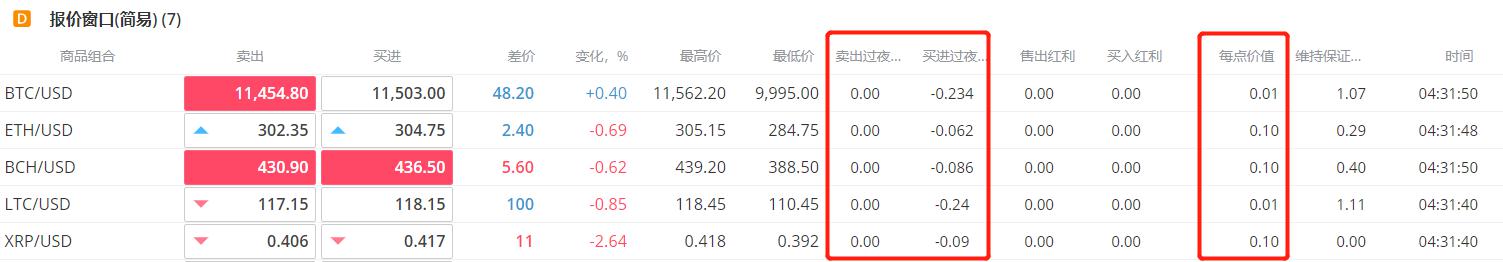 3吨餐厨垃圾险成“地沟油”原料?珠海这场行动斩断违规收运黑链条!