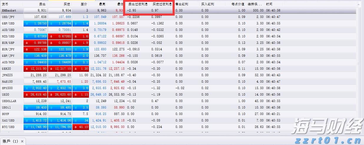 省青少年乒乓球锦标赛在张家口市举行