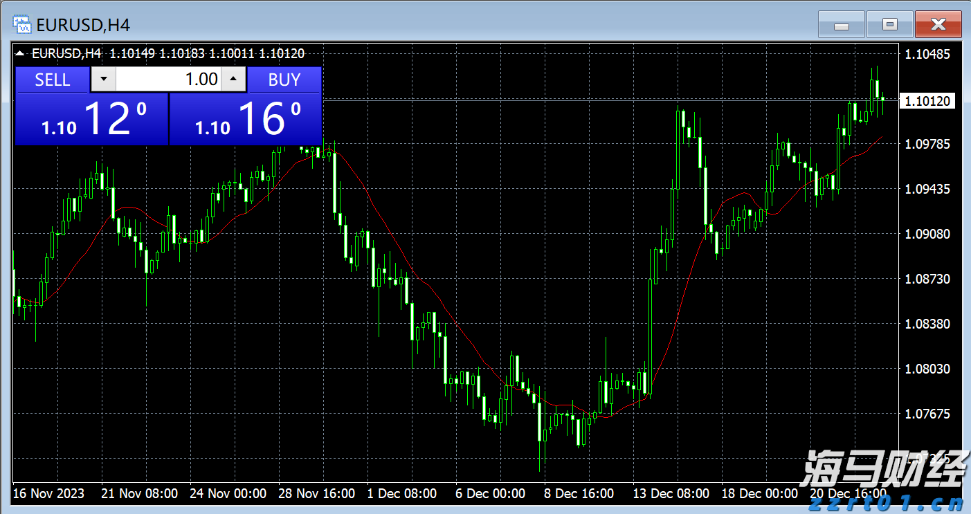新股消息 | 二手手机回收服务提供商闪回科技三次递表港交所 上半年亏损2463.3万元