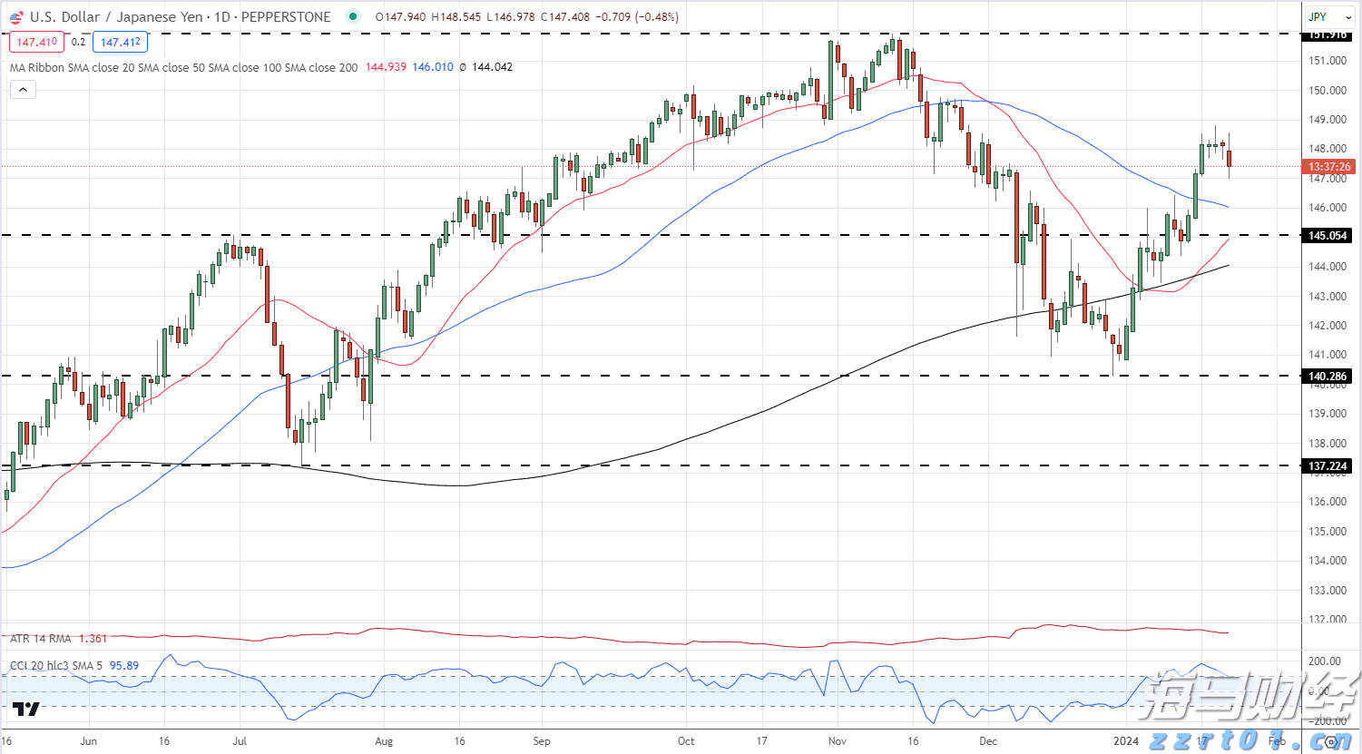 鸡精厂生产加工废水怎么处理呢(鸡精废水处理设备方案)