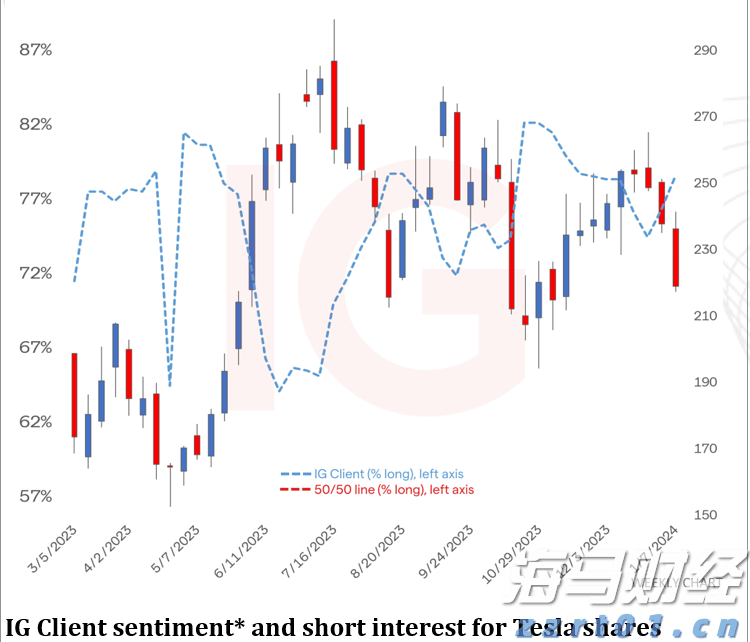 高浓度含油废水处理方法工艺介绍（含油废水处理标准分享）