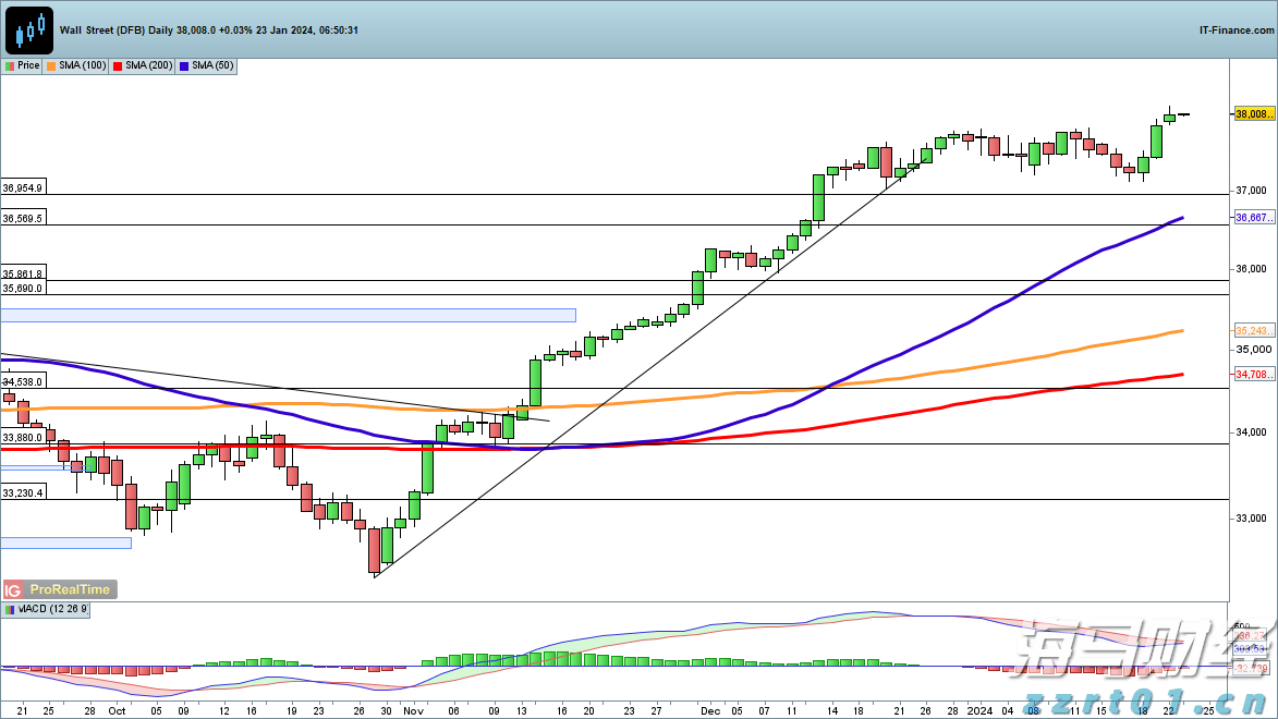 合肥高新区城西桥中心:多元宣传赋能精细治理