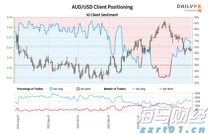 黔西南：创新人才培养模式 助力低空经济“腾飞”