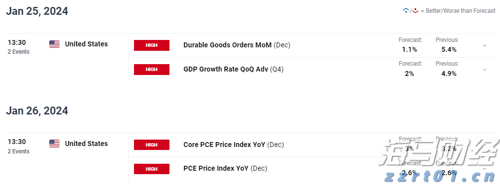 广东省市场监管局加强燃气用品安全隐患排查整治