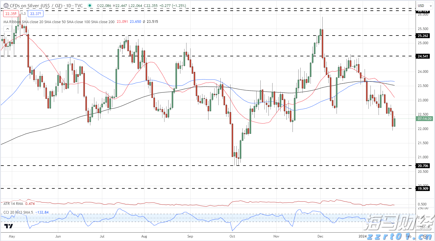 安徽深入推进“一业一查”部门联合抽查模式
