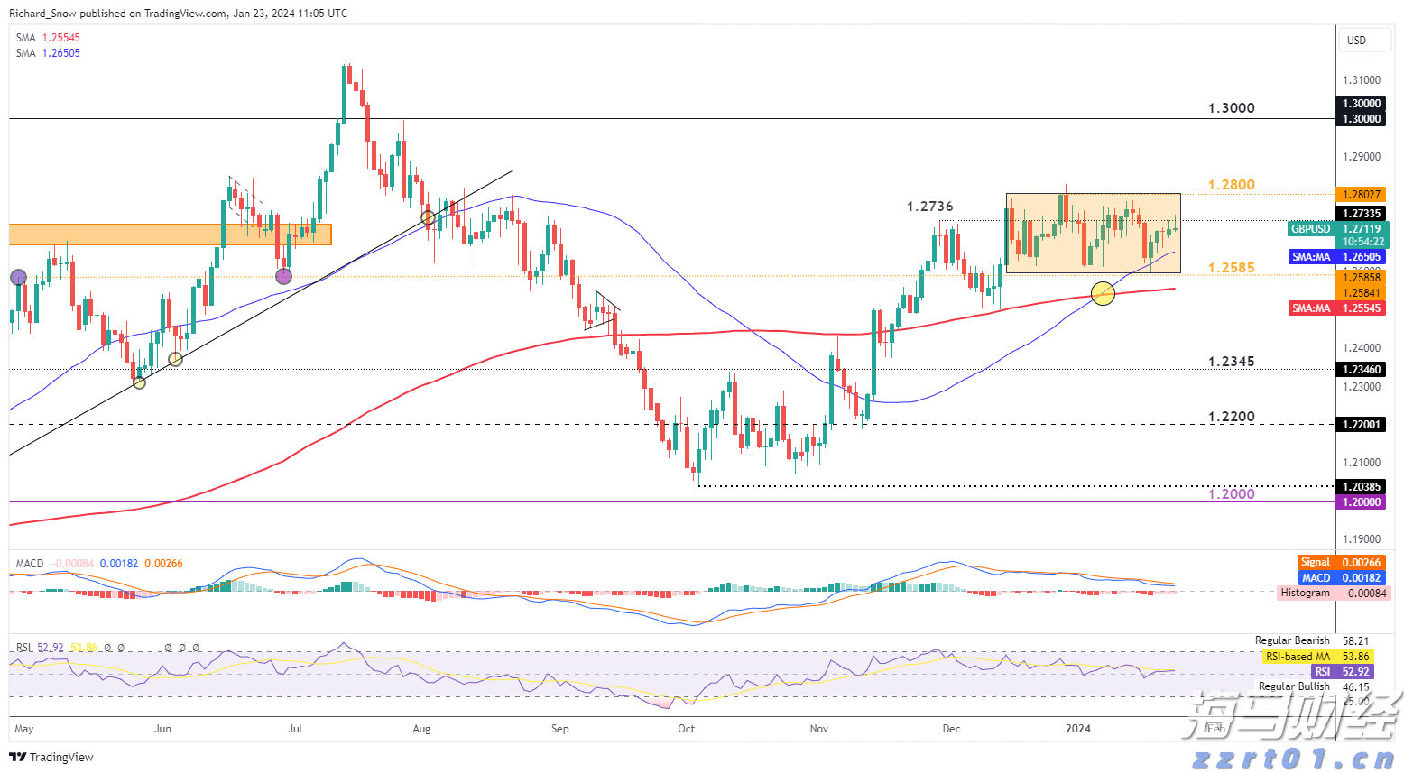 魔芋加工废水处理设备和方案方法分享(芭蕉芋加工废水怎么处理呢)