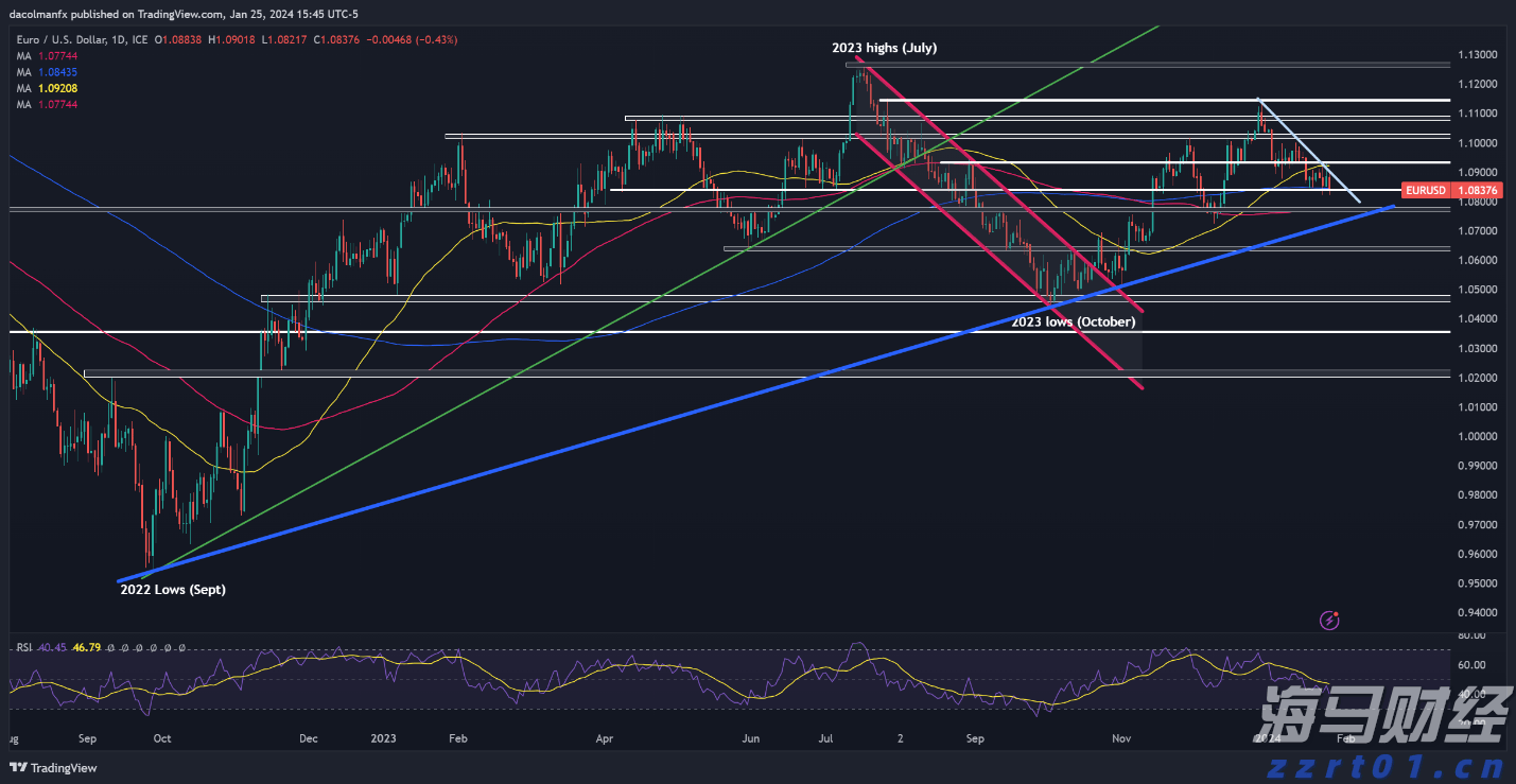 一体化污水净化设备厂家