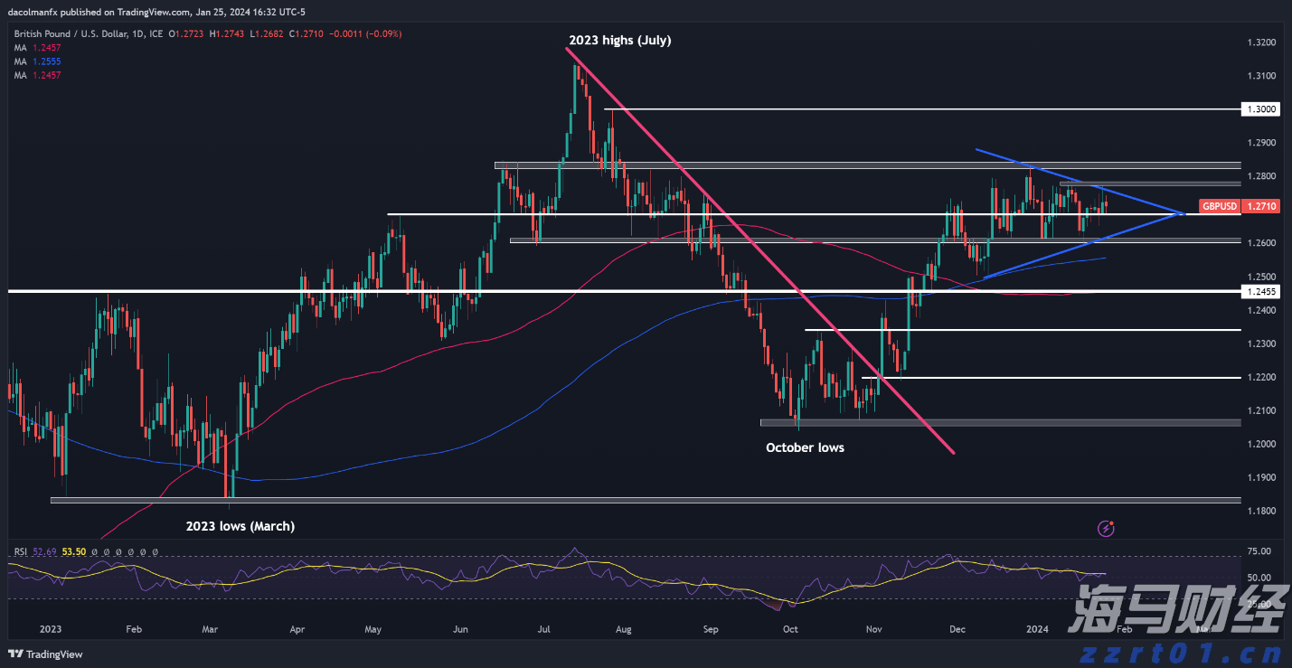 张家口市全民营养周主题宣传活动启动