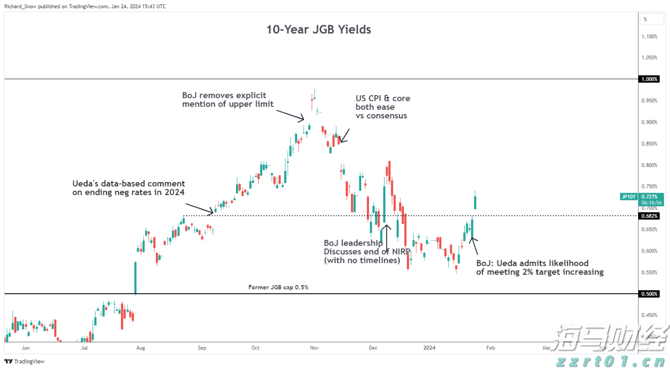 横琴、斗门、金湾,晚高峰出行注意!