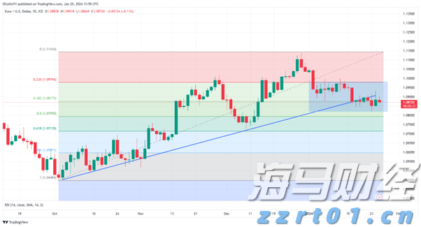 生物制药厂废水处理(制药废水处理技术经验分享)