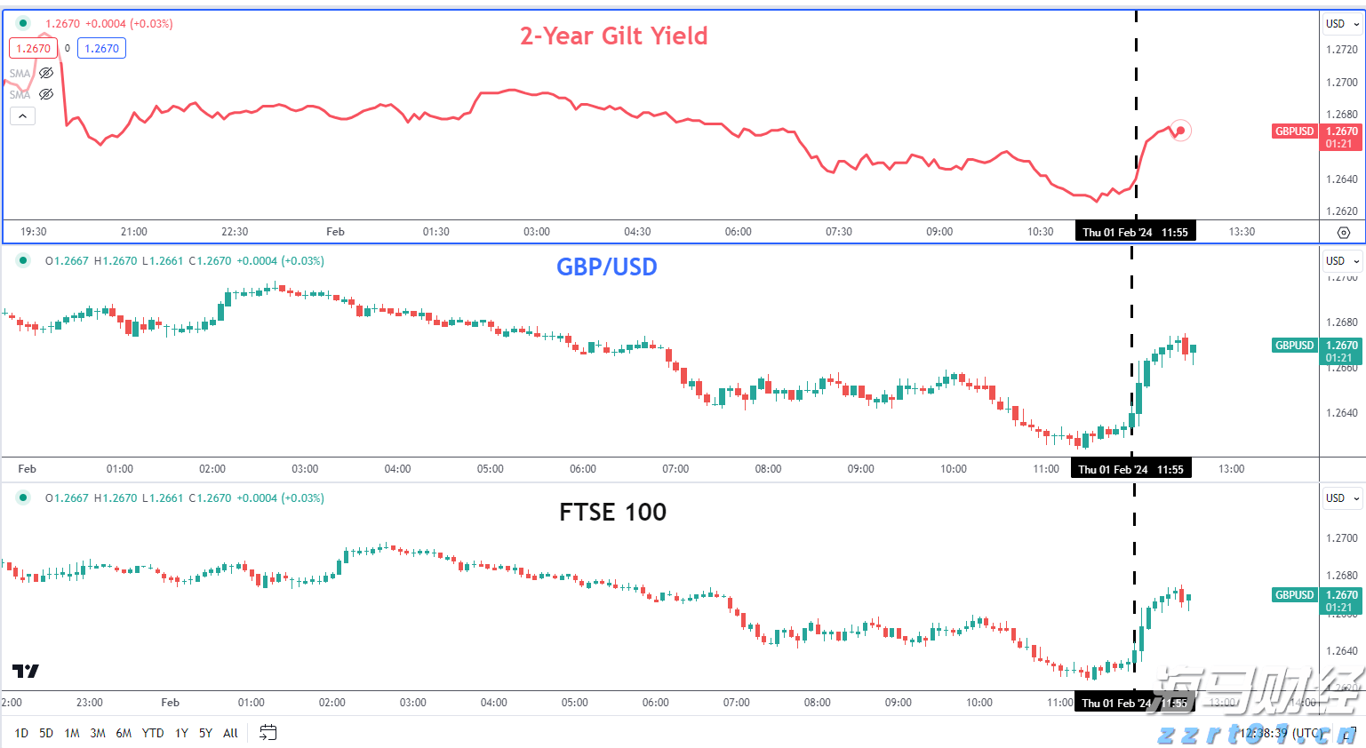 山西召开阶段性工作推进会议