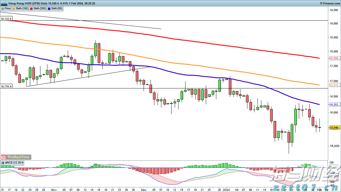广州花都发布雷雨大风橙色预警、暴雨黄色预警