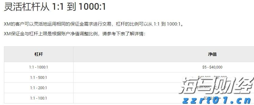 香港财库局许正宇：今年前7个月港股IPO集资总额约1270亿港元 同比升幅逾六倍