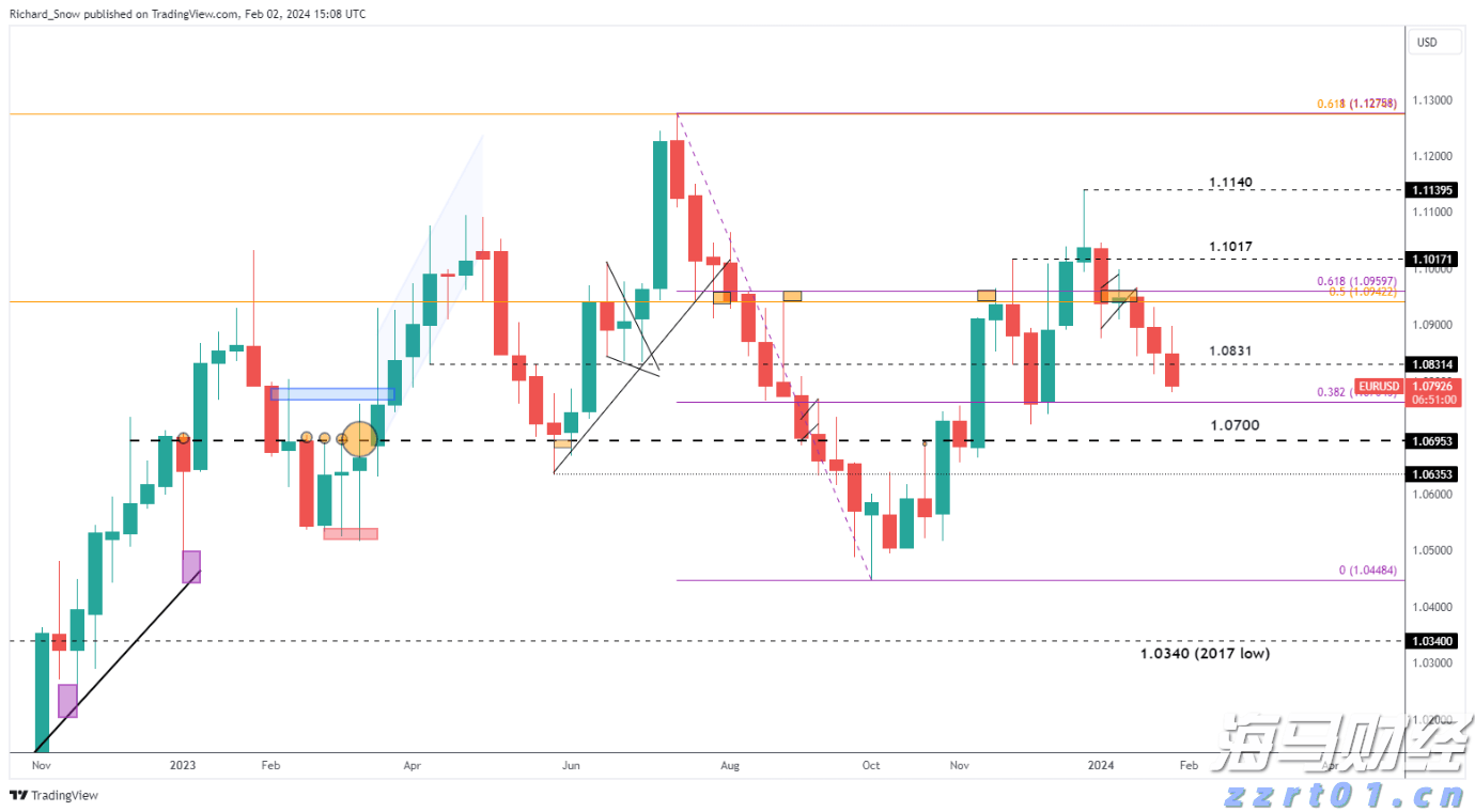 纠正违法行政强制行为，最高法发布涉企行政强制典型案例