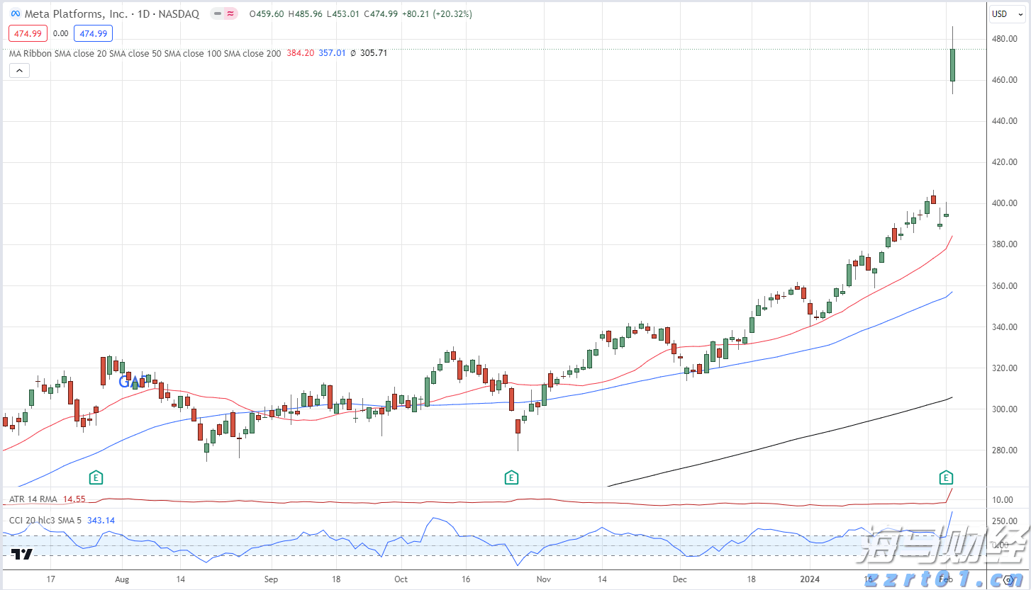废水排放标准三级标准指标是多少(工业废水标准排放指标)