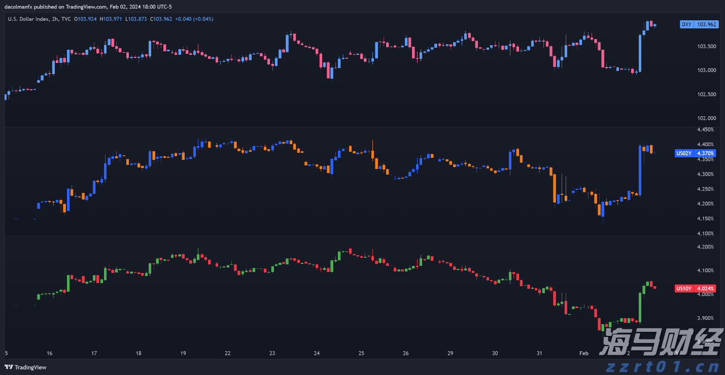 万山区雷雨大风黄色预警发布！