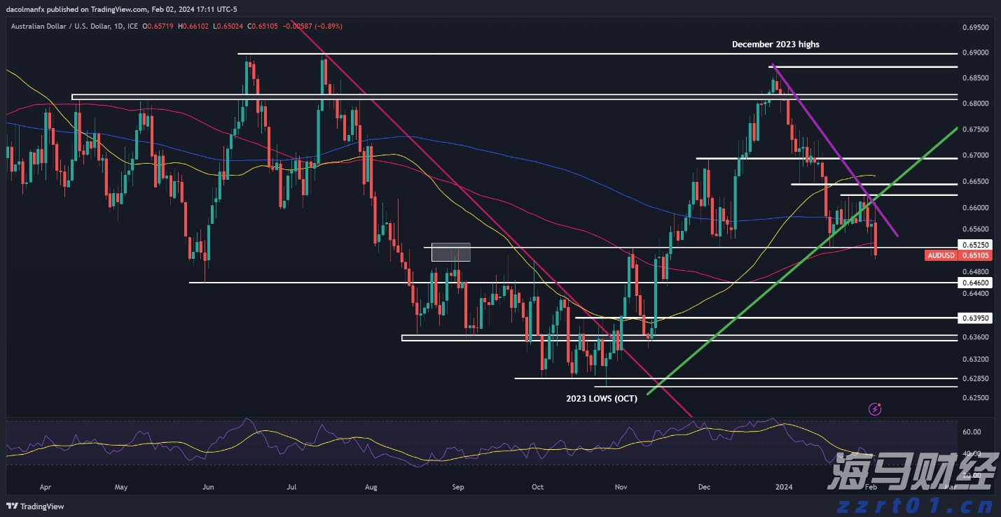 注意防御!梅州部分河流可能发生超警洪水