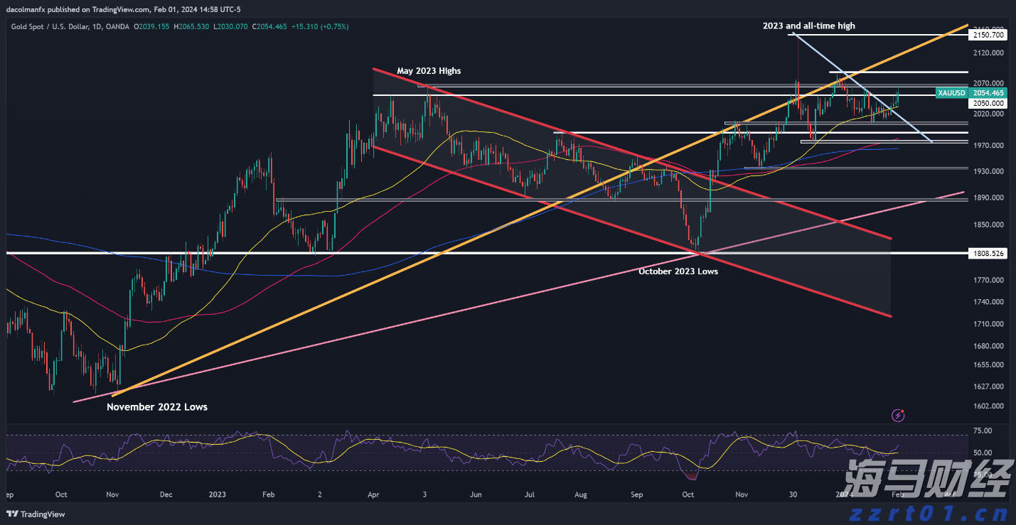 皮革制品厂加工废水处理设备
