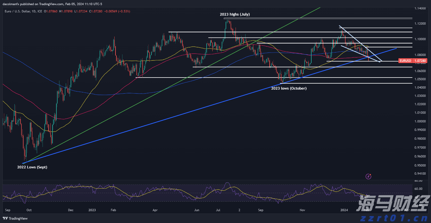 十年闯入中国连锁商超前三 盒马今年将新开100家新店