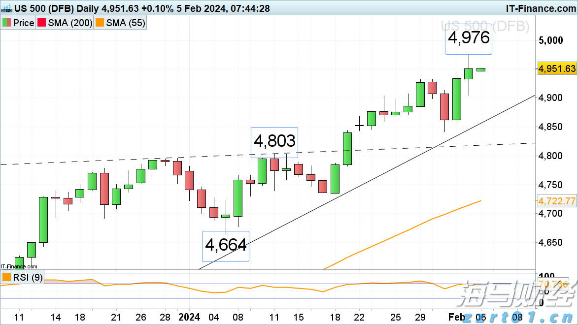 科学引路 探索太阳奥秘