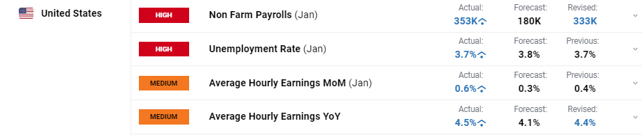 张家口市优化建设项目用林要素保障服务