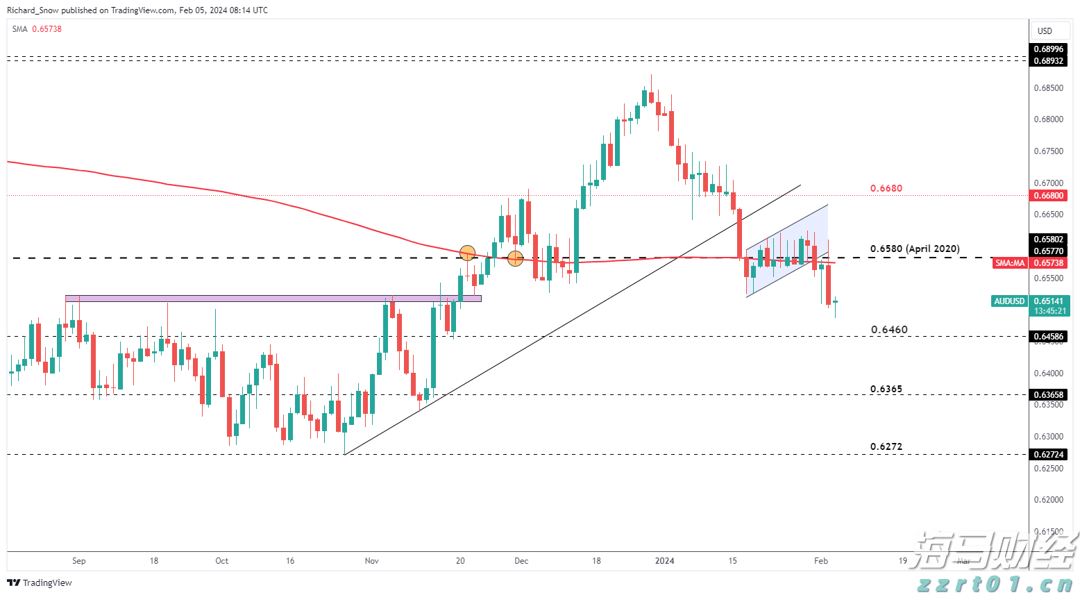 广东名医、著名儿科专家龚建华在深圳病逝，享年61岁