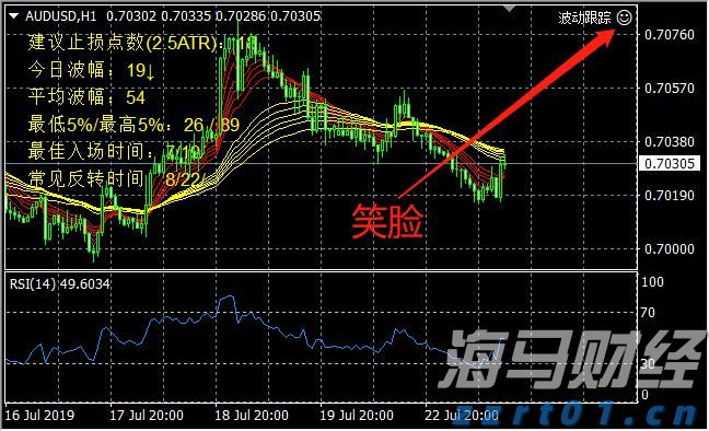 建行贵港分行开展金融科技周活动