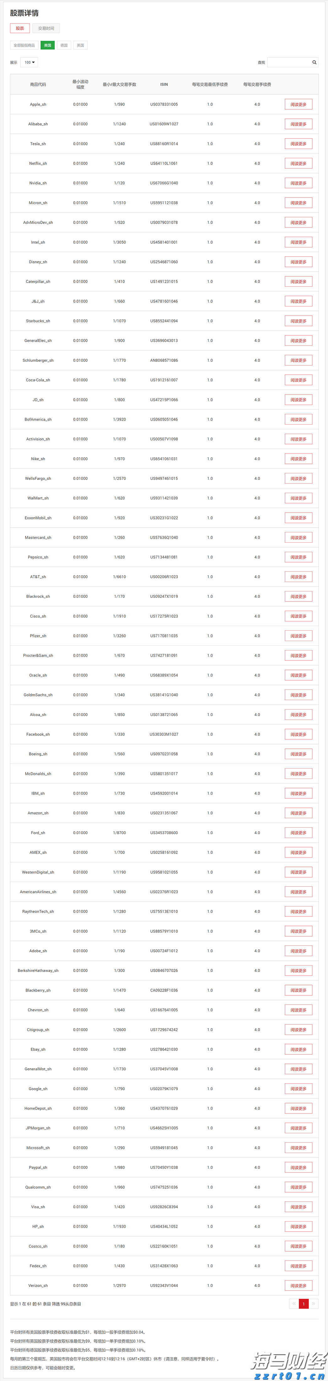 海关查获4件大凤螺贝壳制品，属濒危物种