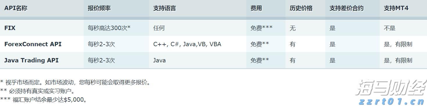 敢为人先,勇立潮头!重走珠海经济特区45载蝶变之路