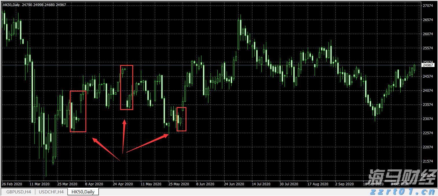 广东首个零碳海岛乡村，就在珠海这里→