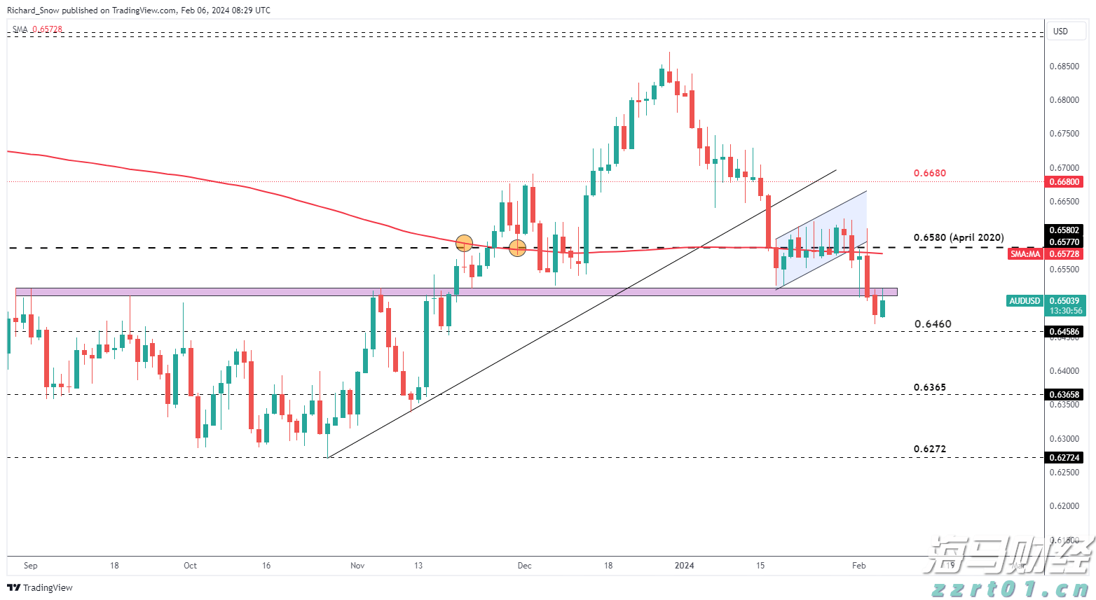 常见主流的污水处理工艺有哪几种（污水处理工艺分类讲解）
