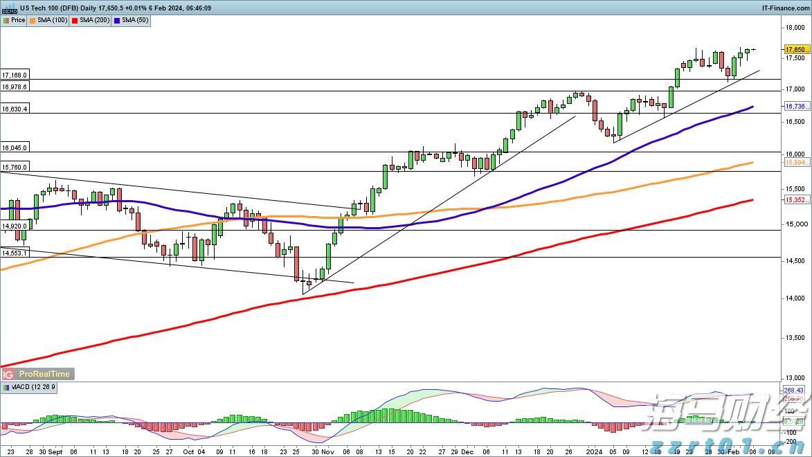 连续补贴30个月！南沙推出一揽子政策吸引青创人才